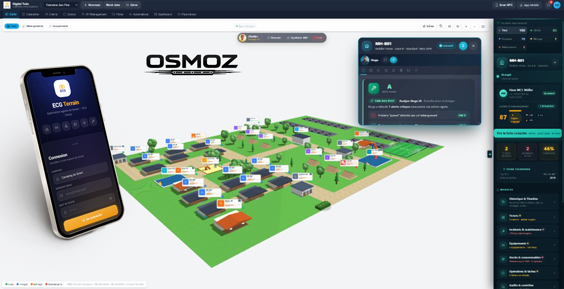 Osmoz OS pour gestion industrielle IoT et supervision terrain
